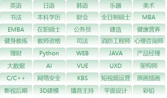 職業(yè)教育增長(cháng)，正在“電商化”