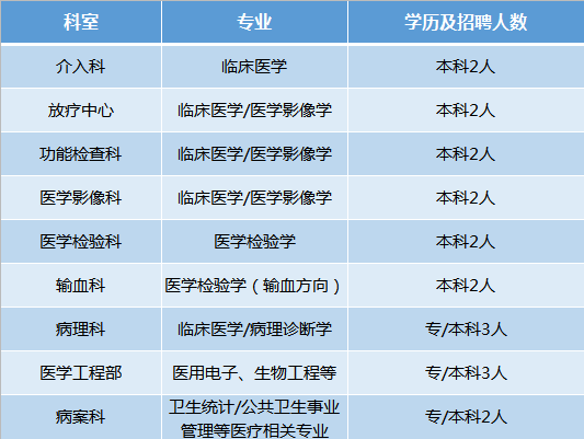 醫技.png