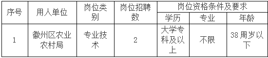 區農業(yè)農村局.png