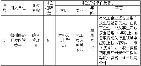 經(jīng)濟開(kāi)發(fā)區.png