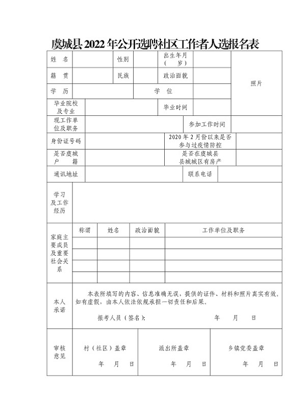 虞城縣2022年公開(kāi)選聘社區工作者人選公告
