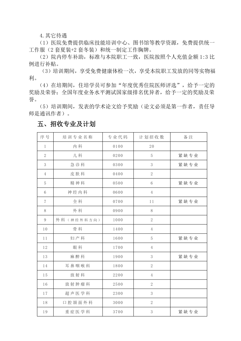 (定稿)阜陽(yáng)市人民醫院2023年住院醫師規范化培訓招收簡(jiǎn)章_10.png