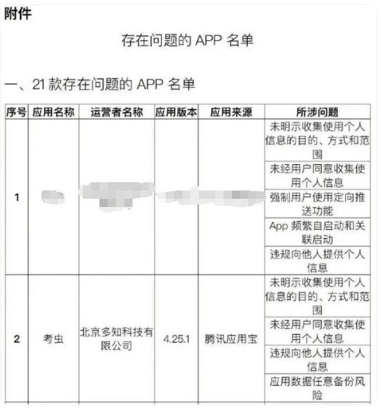 突然被爆倒閉！最新回應……網(wǎng)友：真是爺青結了